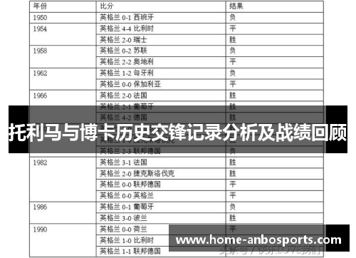 托利马与博卡历史交锋记录分析及战绩回顾